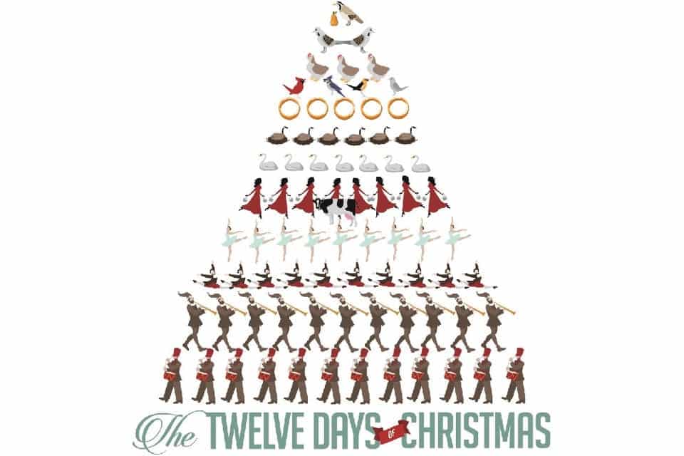 The Twelve Days of Christmas in the shape of a tree